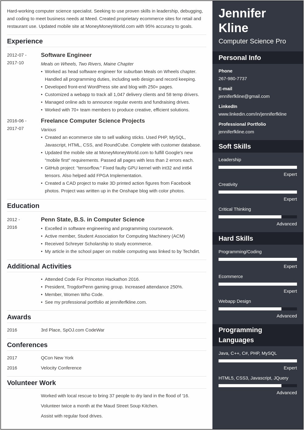 Sample Resume For Hospital Volunteer