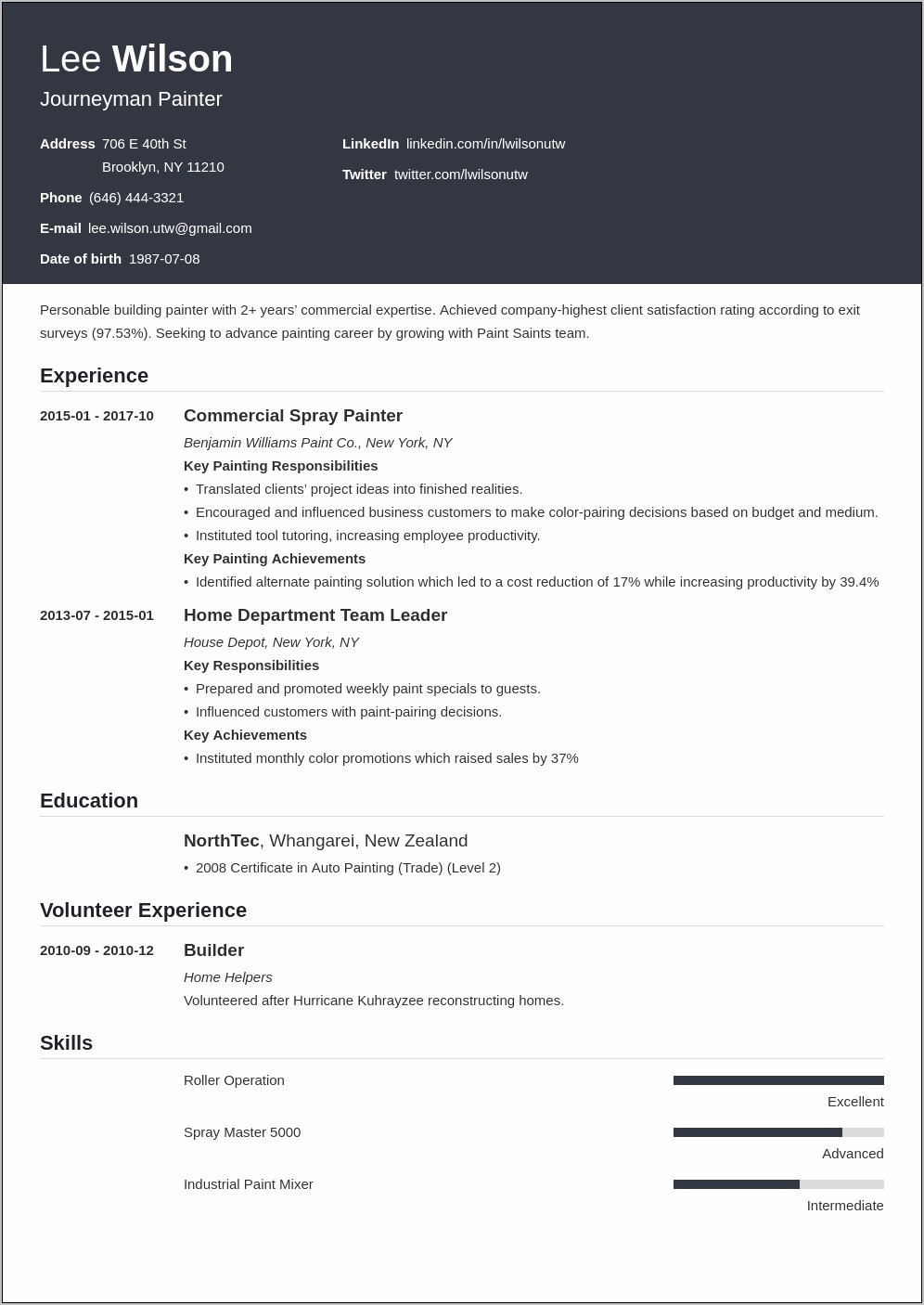 Sample Resume For House Painter