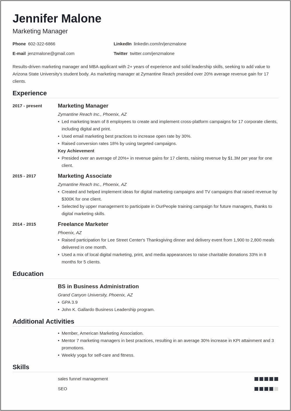 Sample Resume For Mba Interview