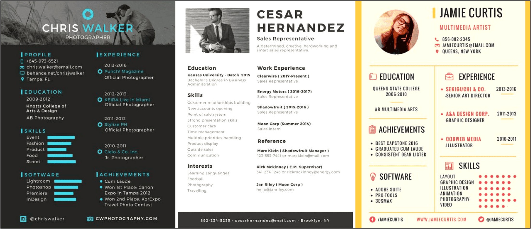 Sample Resume For T Shape