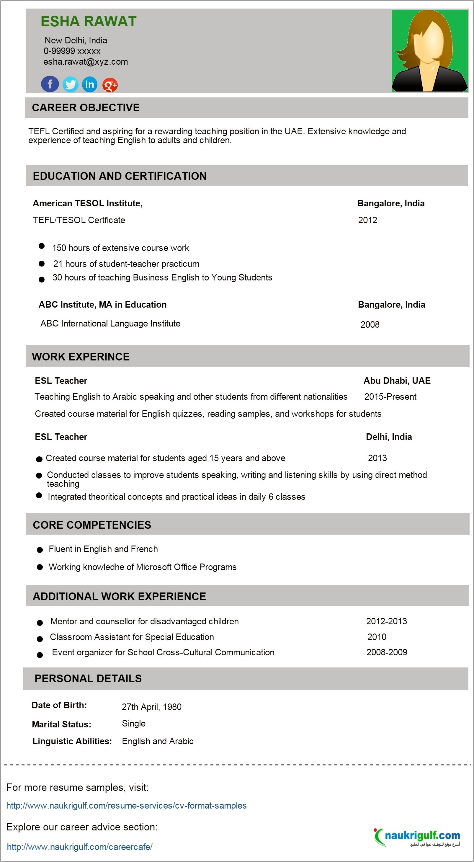 Sample Resume For Teacher Post