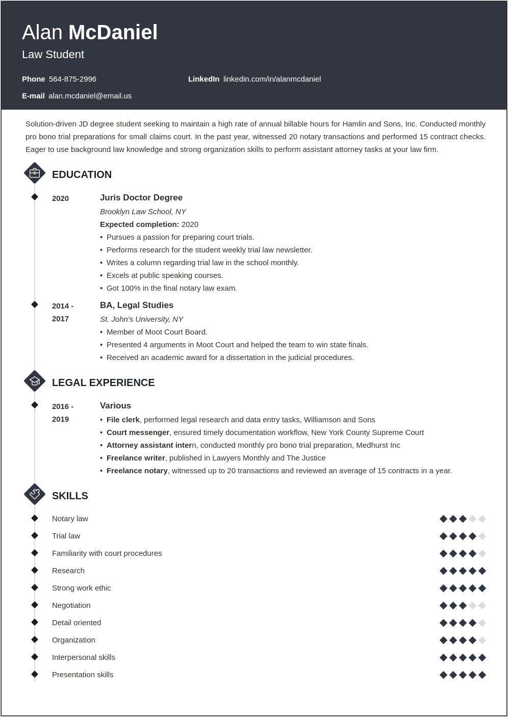 Sample Resume Law School Graduate