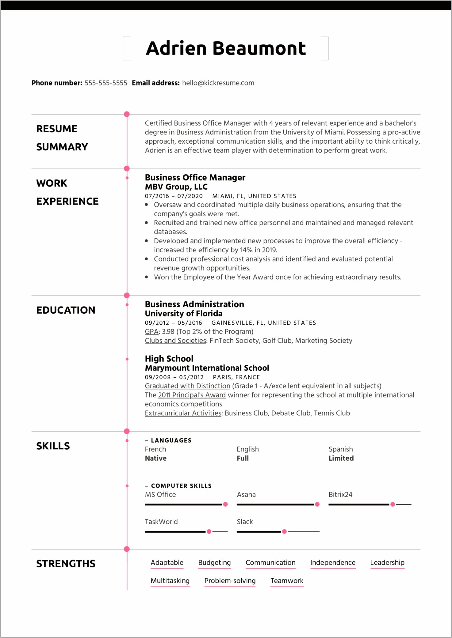 Sample Resume Skills And Strengths