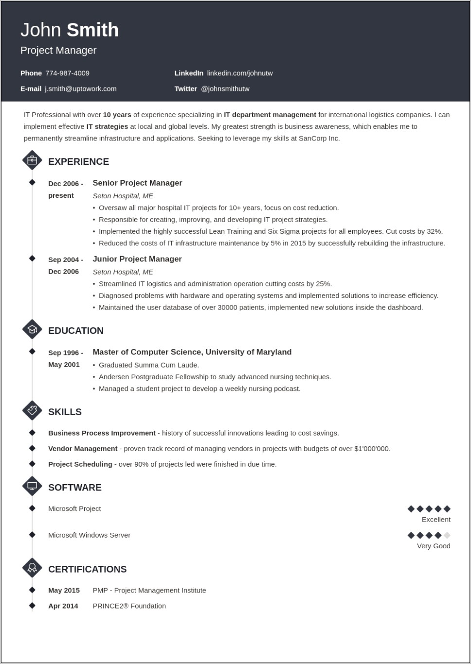 Sample Resume Templates About.com