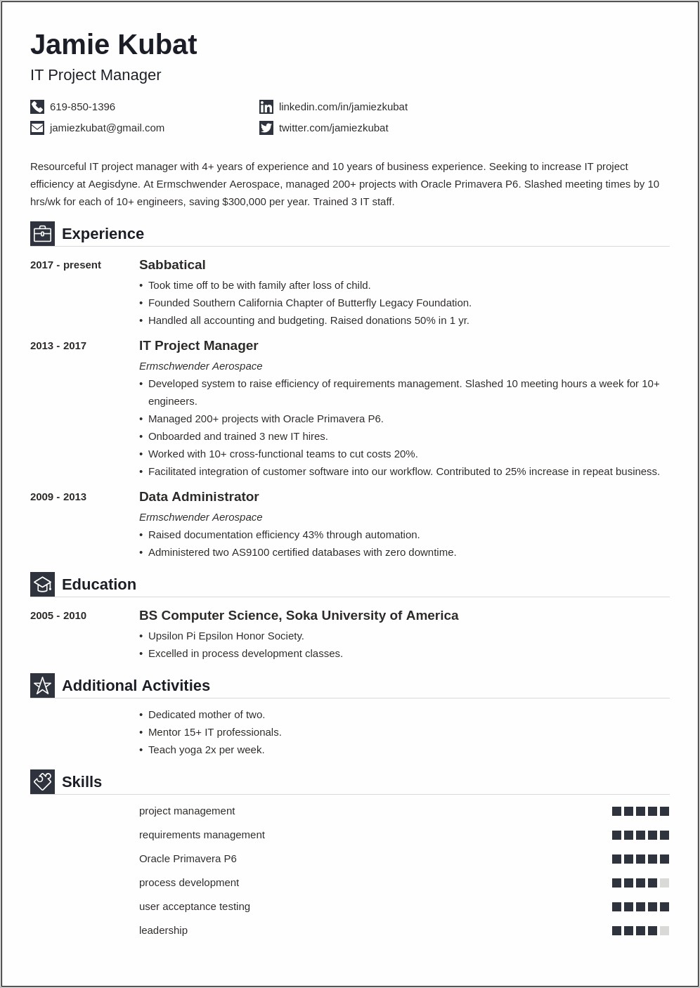 Sample Resume With Career Break