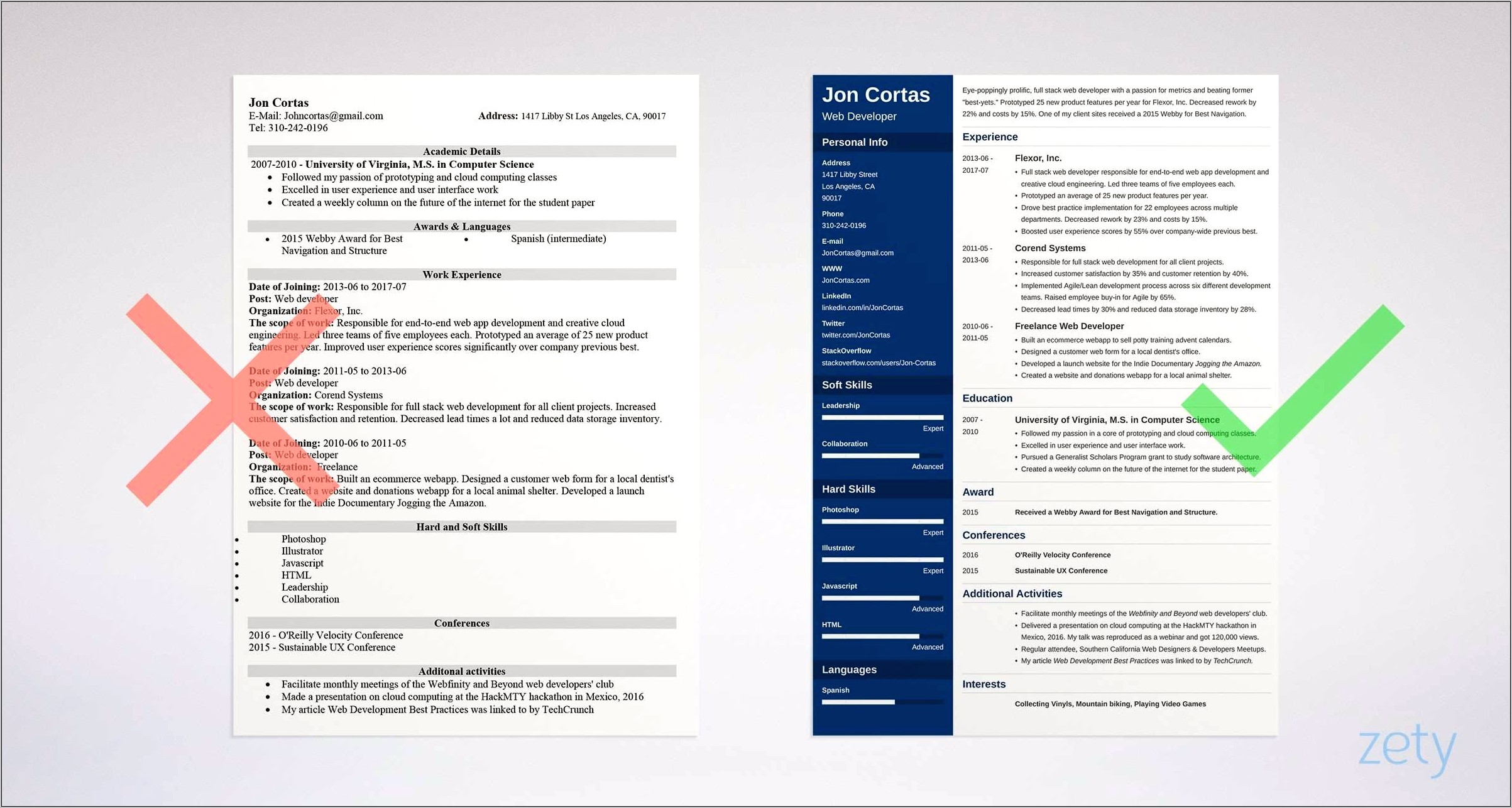 Sample Resume Word Doc Format