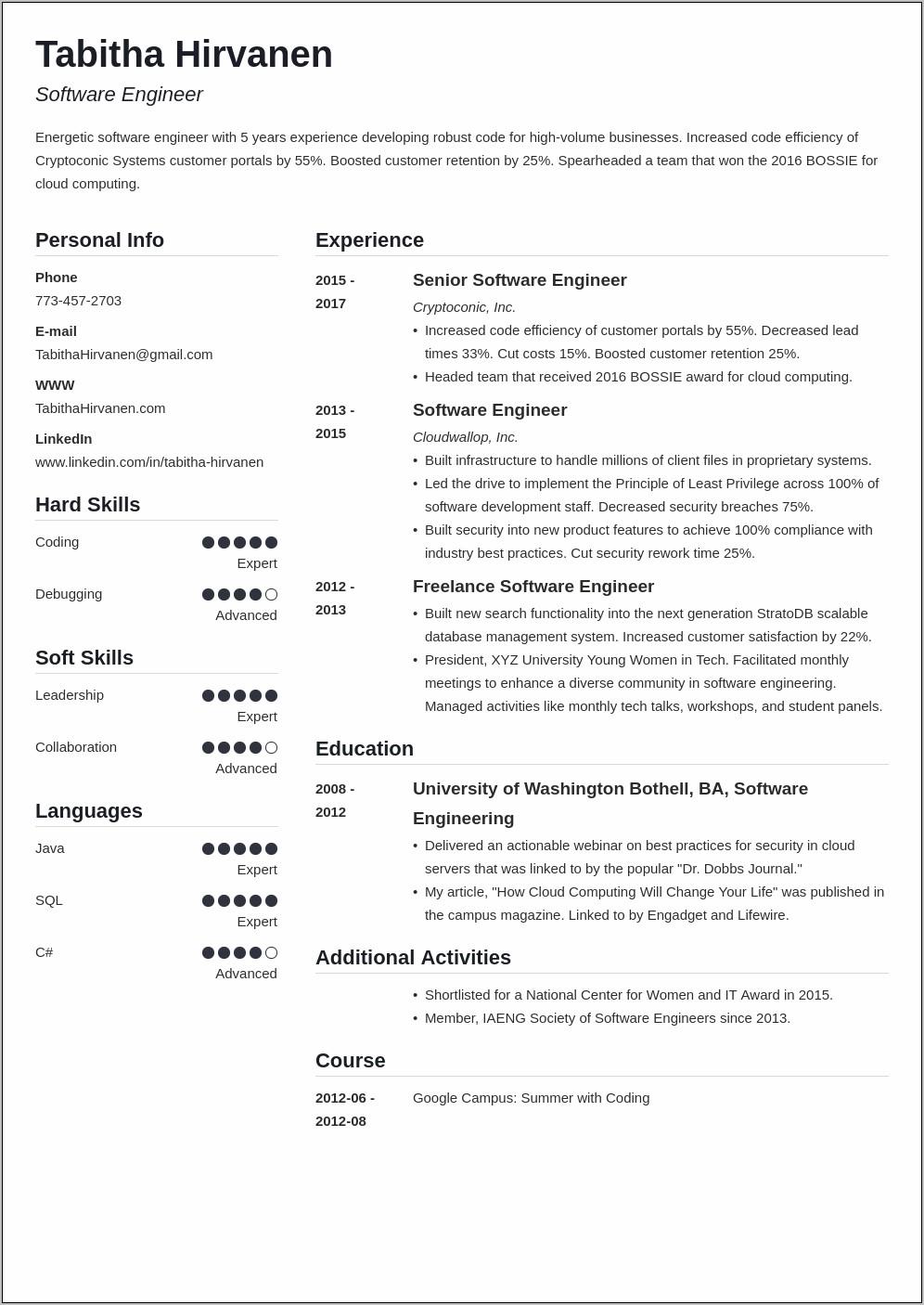 Sample Resumes Of Software Developers