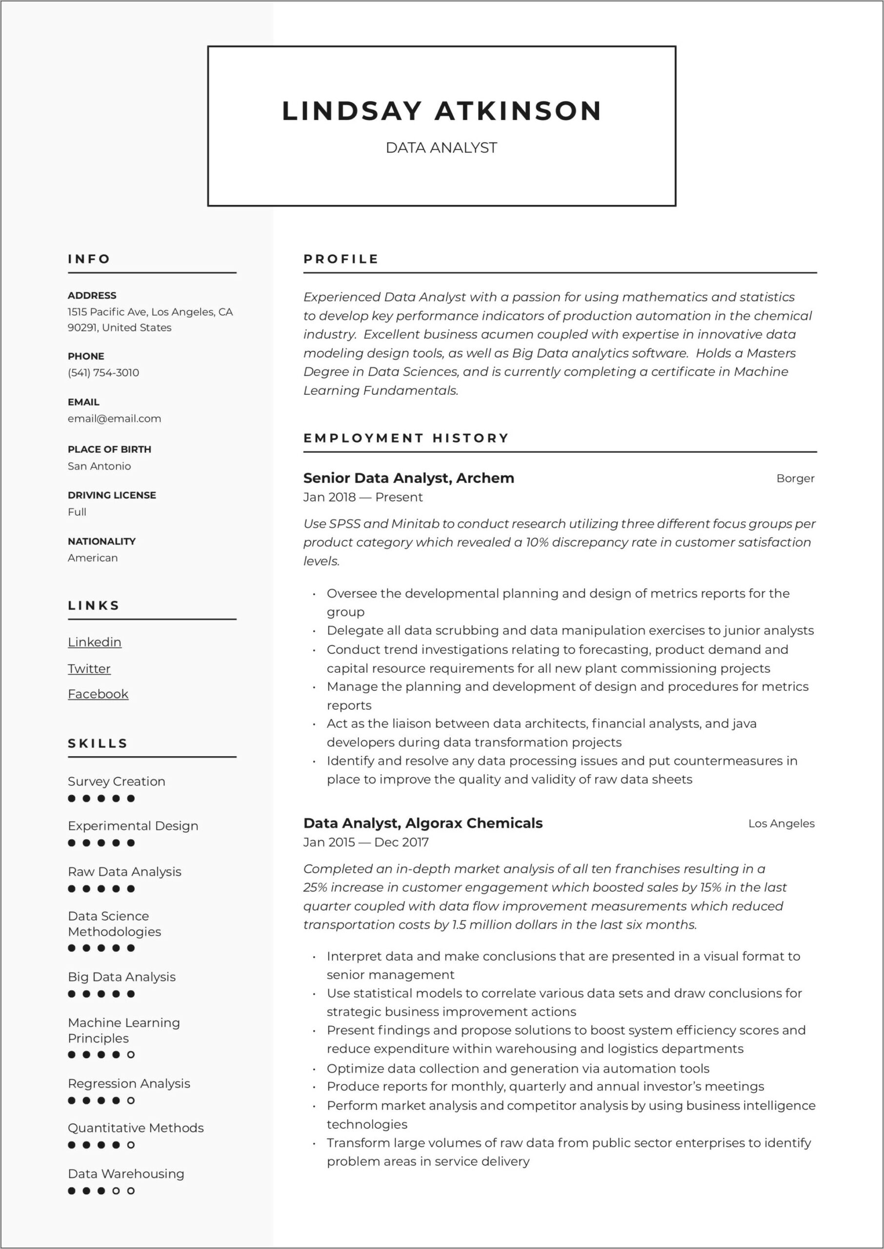 Sample Resumes On R Analytics