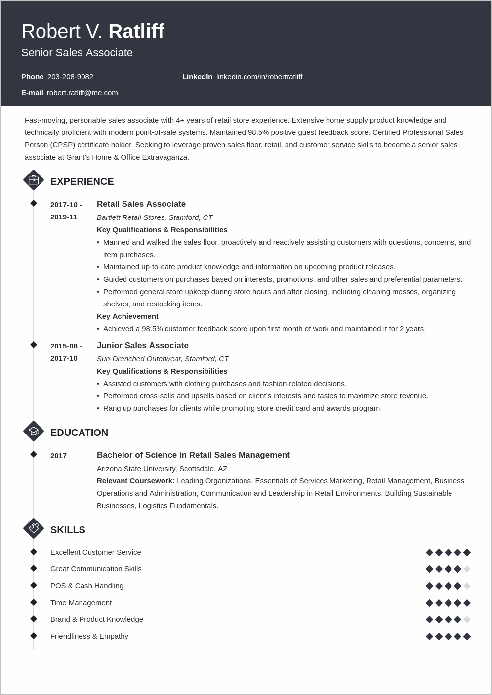 Sample Sales Assistant Resume Summary