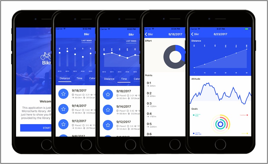 Sample Xamarin Forms Ui Templates Free Github