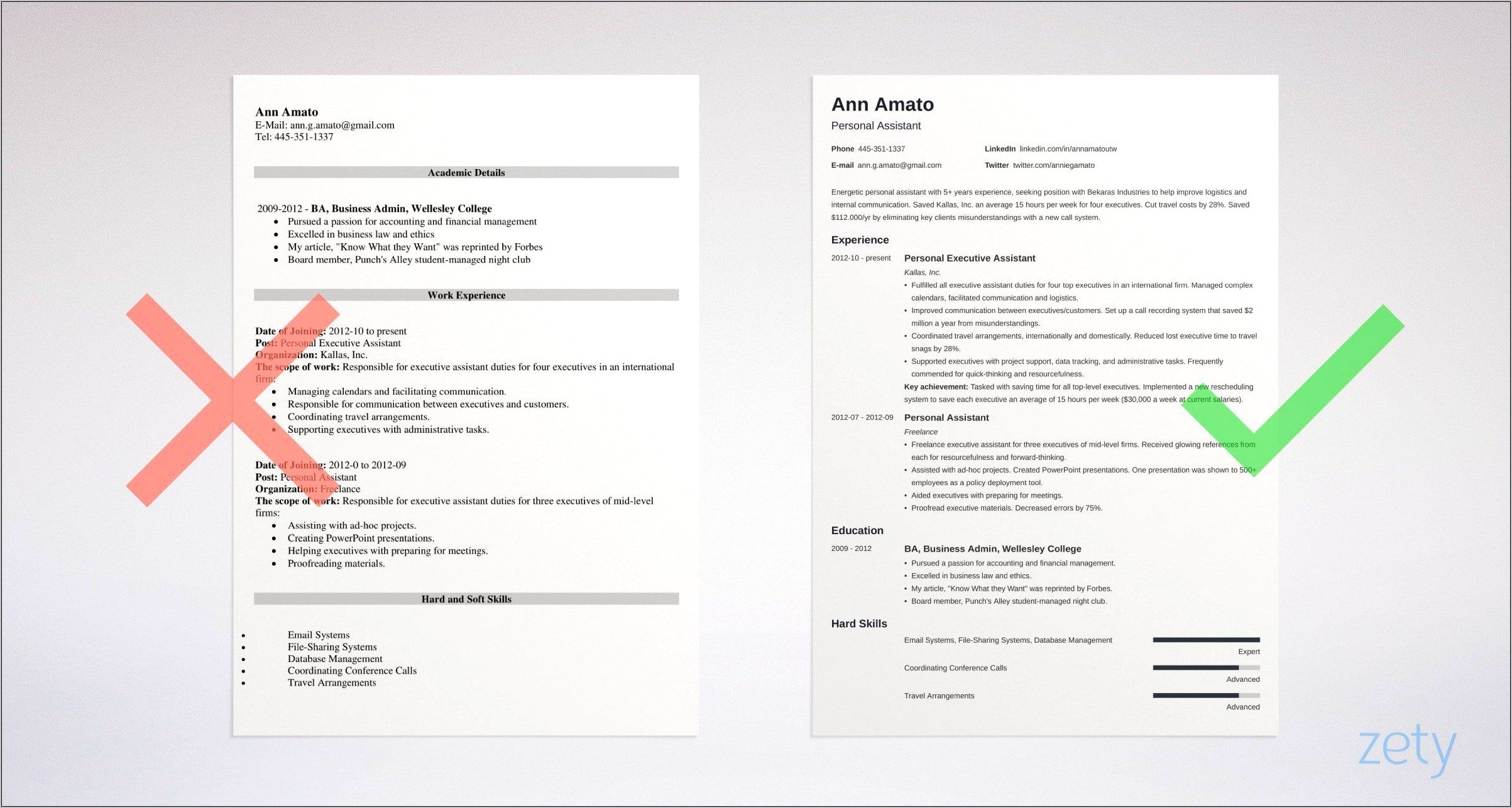 Samples Of A Resume Format