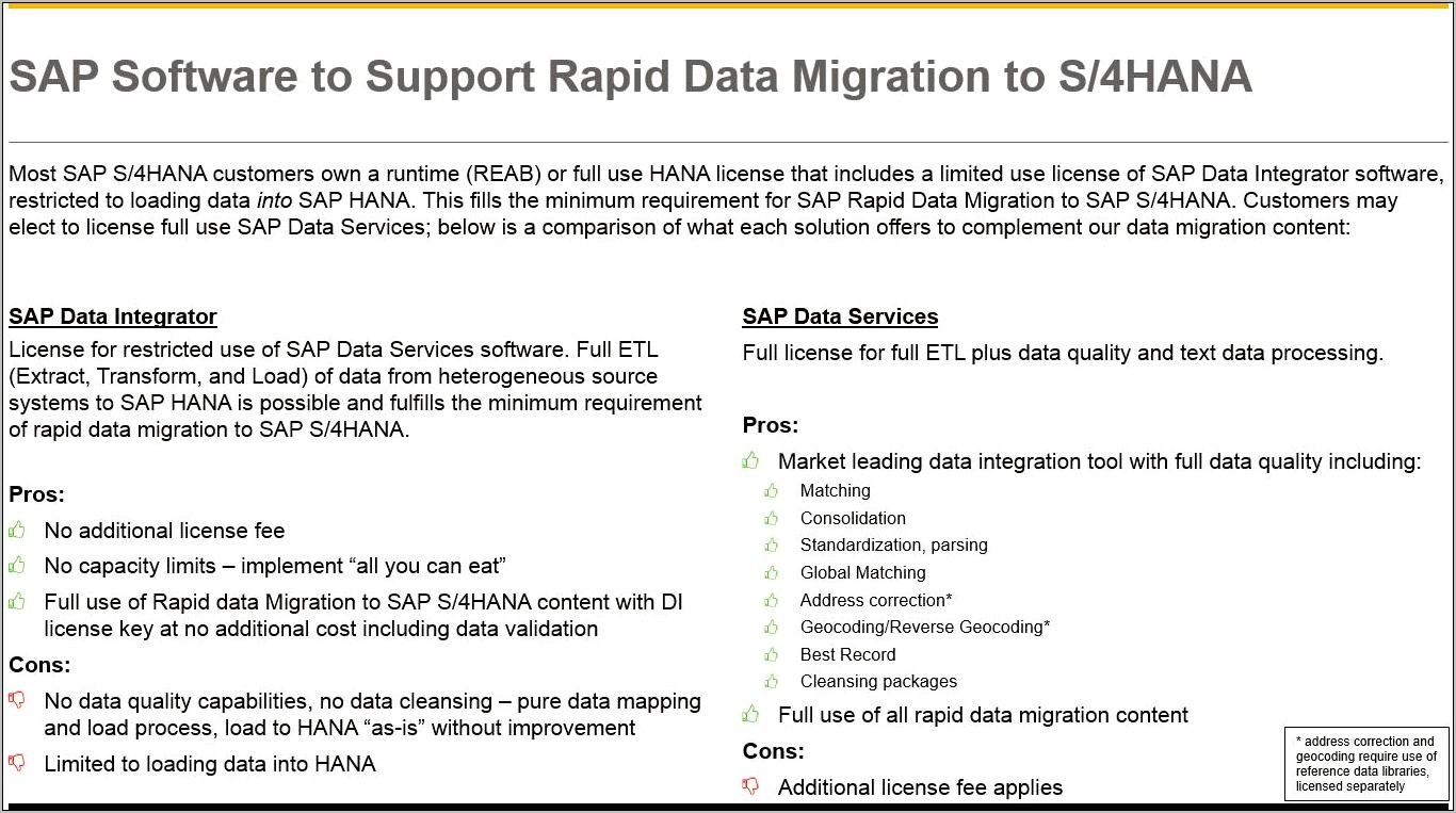 Sap Basis Hana Sample Resume