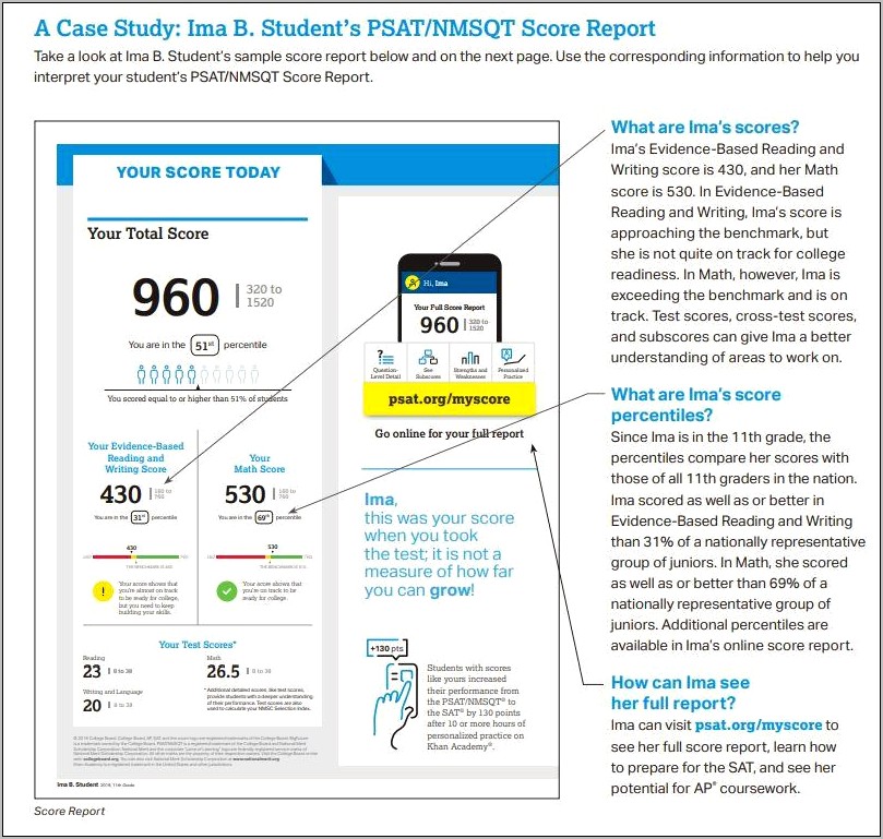 Sat Scores On Resume Example