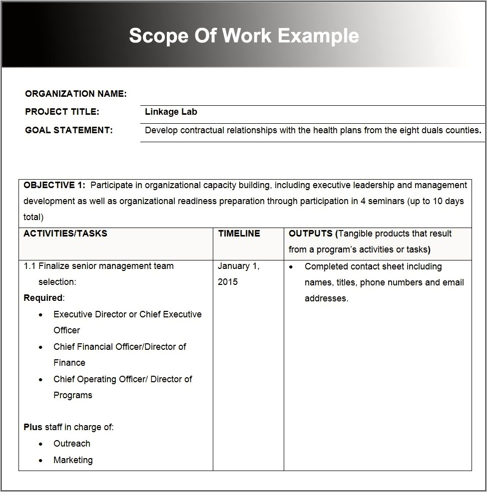 Scope Of Work Template For Construction Free