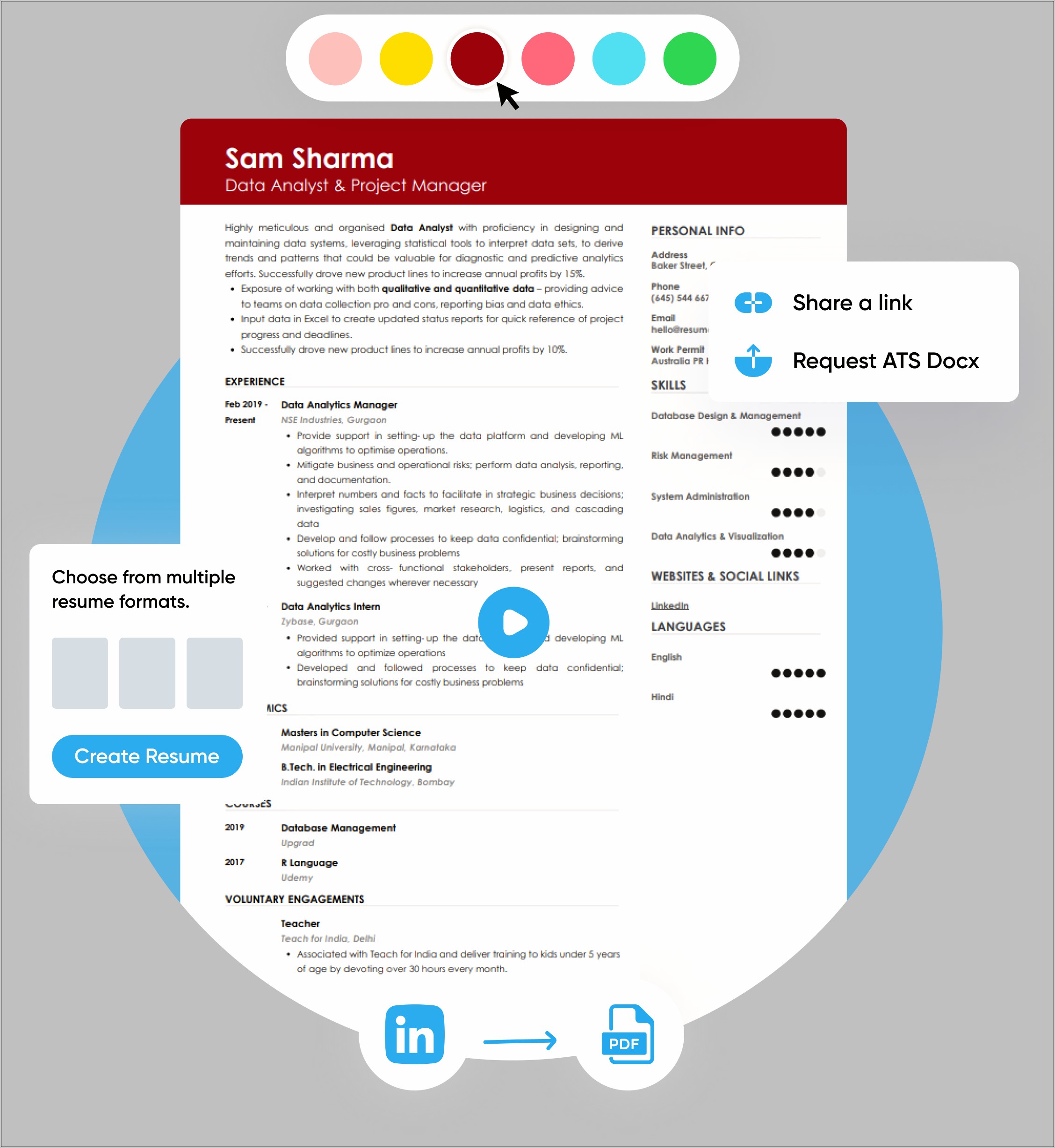 Search Free Resume Database India