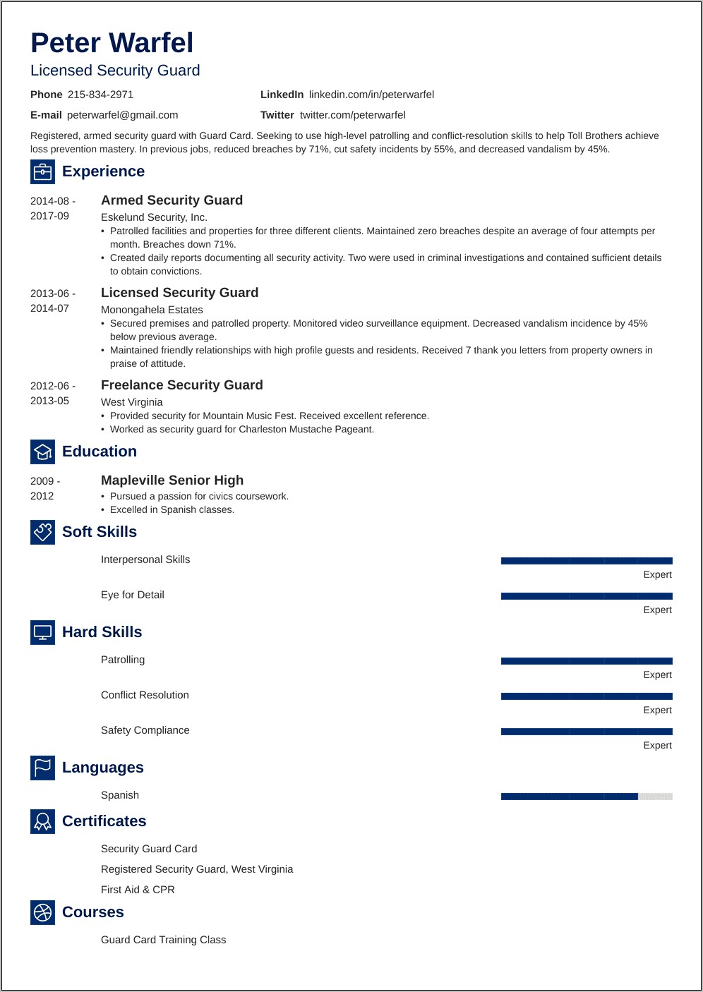 Security Guard Resume Sample India