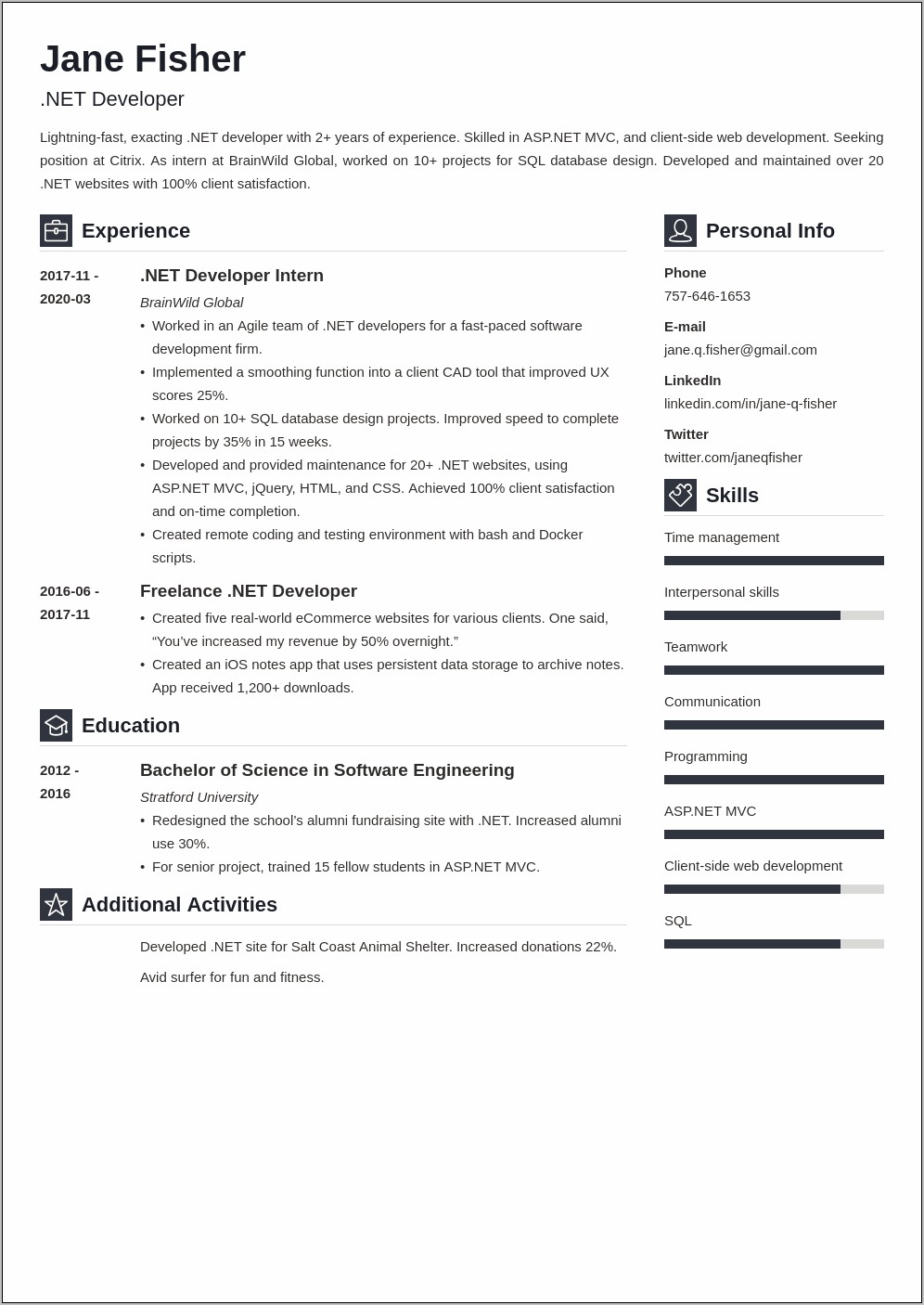 Senior Net Developer Resume Example