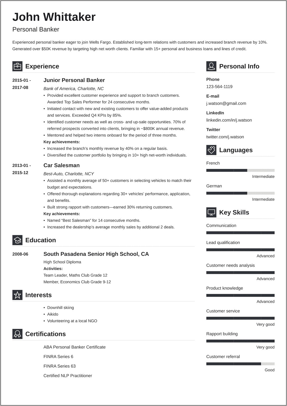 Senior Personal Banker Resume Sample