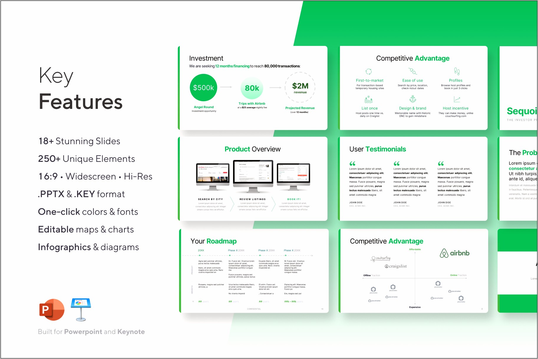 Sequoia Capital Pitch Deck Template Ppt Download