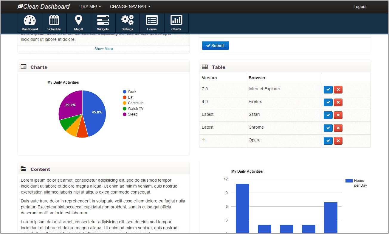 Serein Bootstrap Admin Dashboard Template Free Download