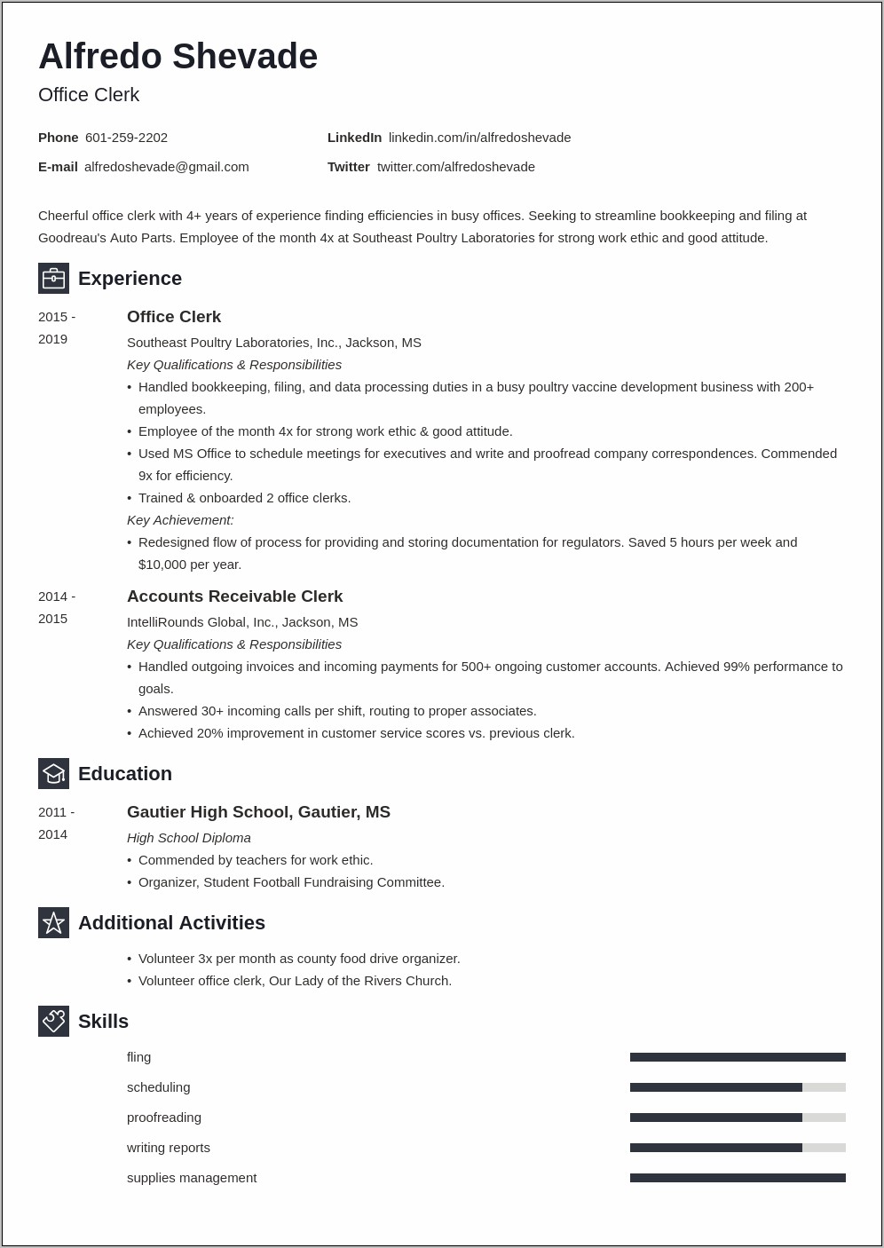 Service Clerk Job Description Resume