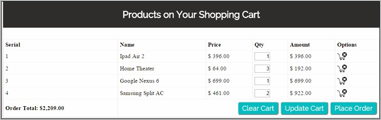 Shopping Cart Template Free Download In Codeigniter