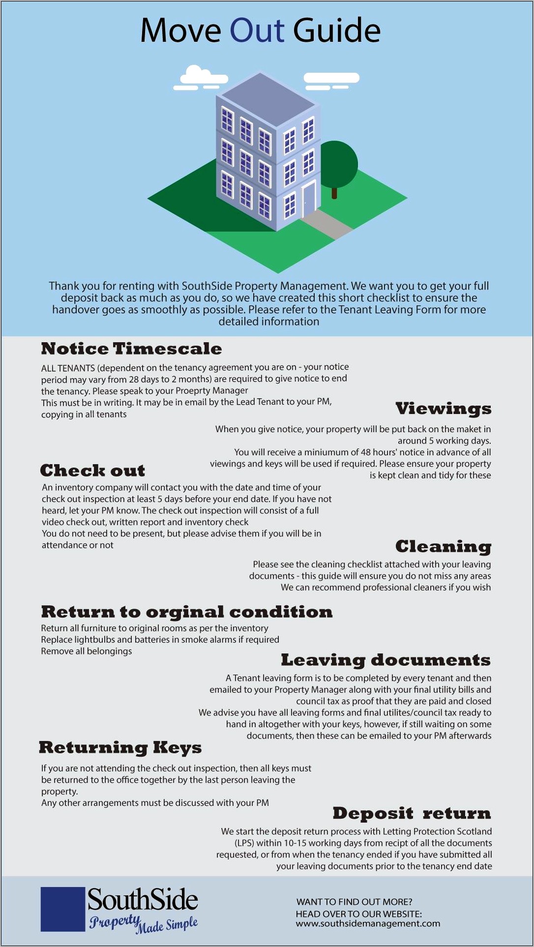 Short Assured Tenancy Agreement Template Scotland Free