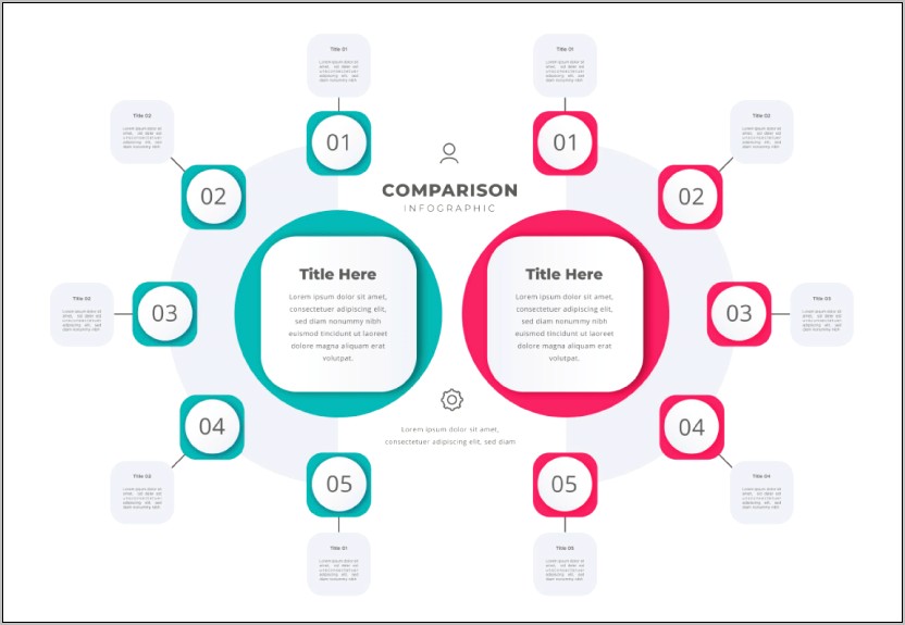 Side By Side Comparison Chart Free Template