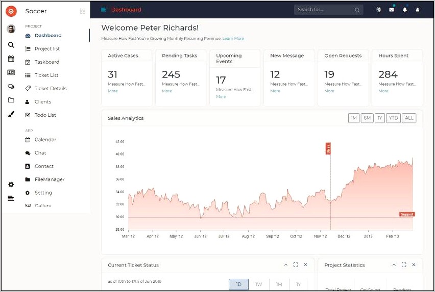 Simple Admin Dashboard Html Template Free Download