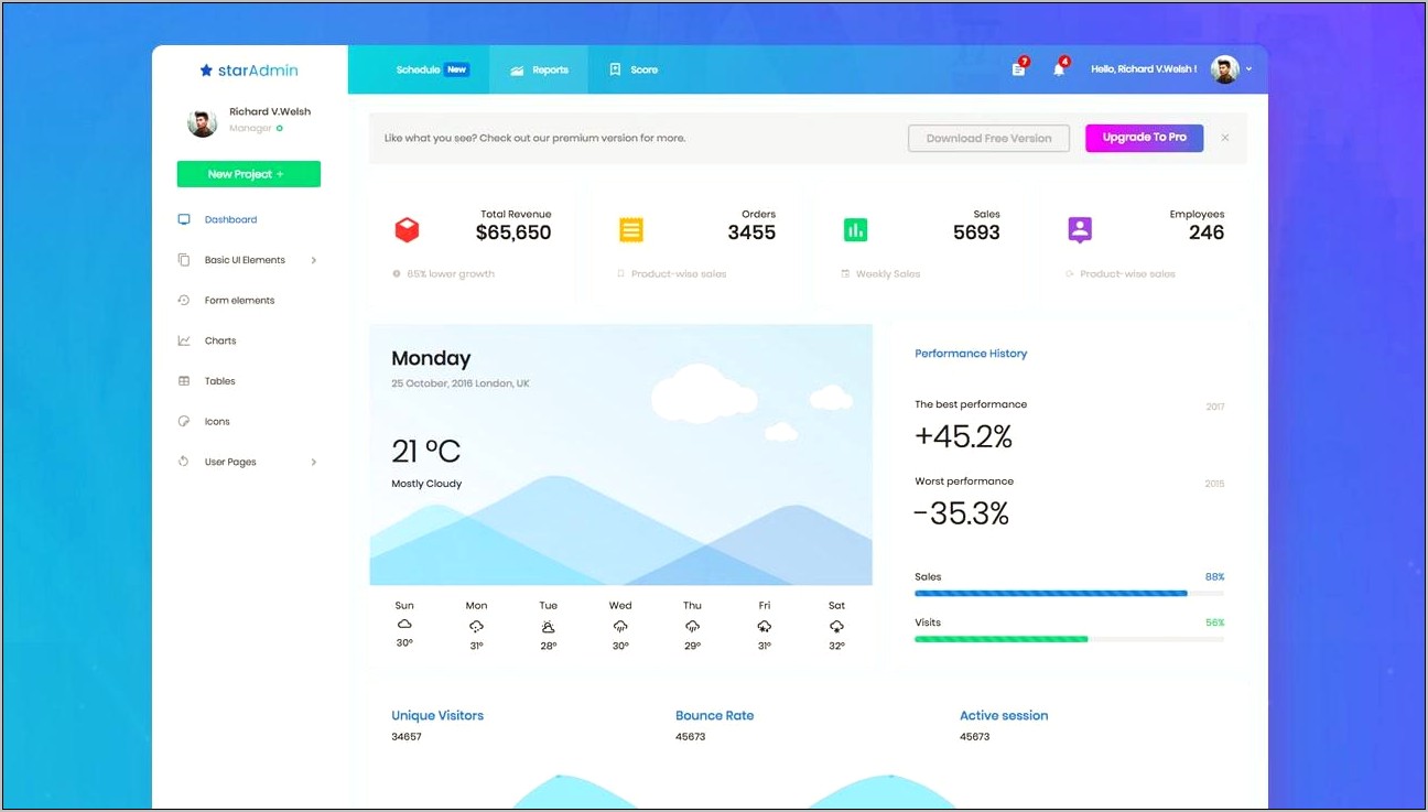 Simple Admin Panel Template Bootstrap Free Download