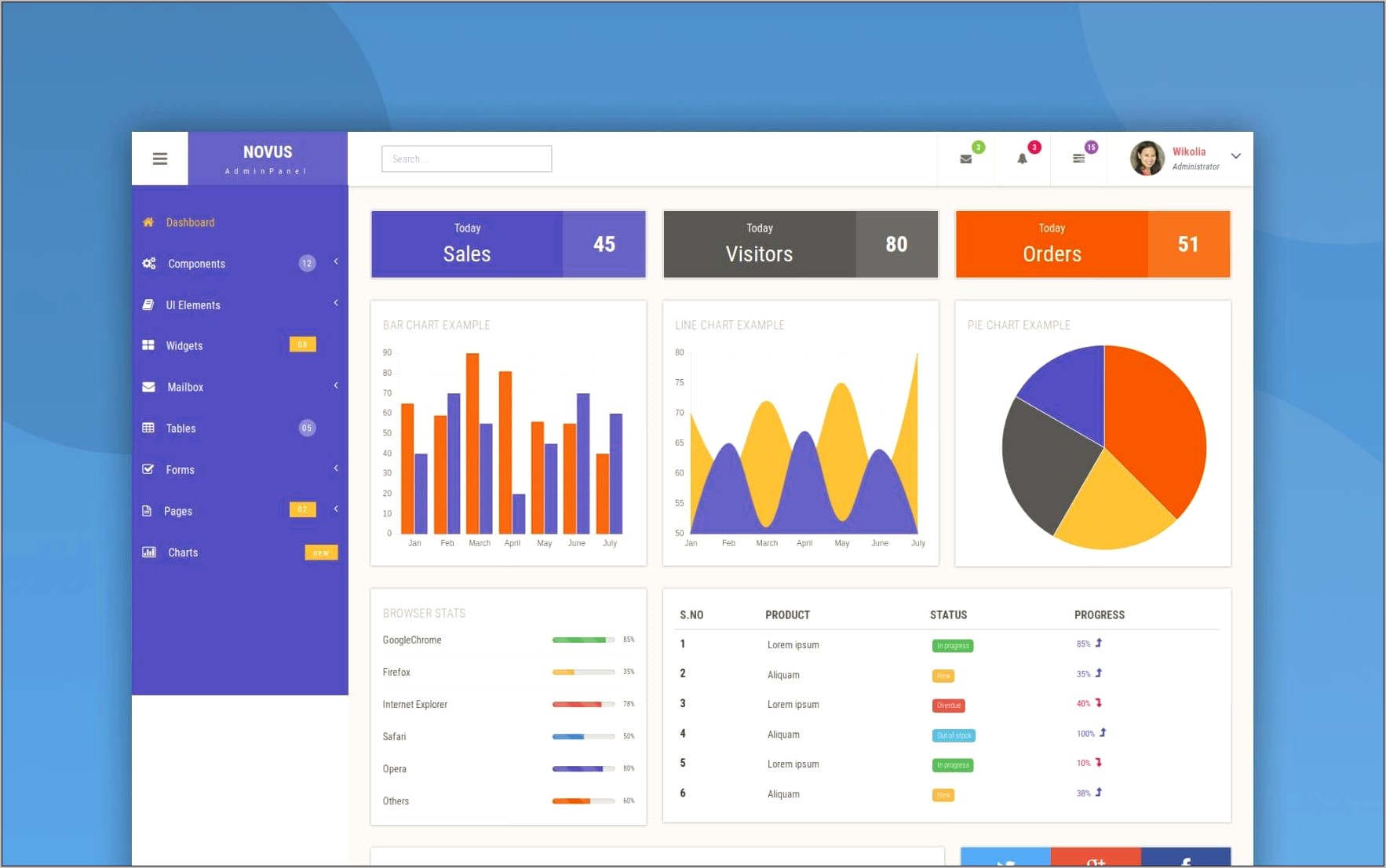 Simple Admin Panel Template Free Download Bootstrap