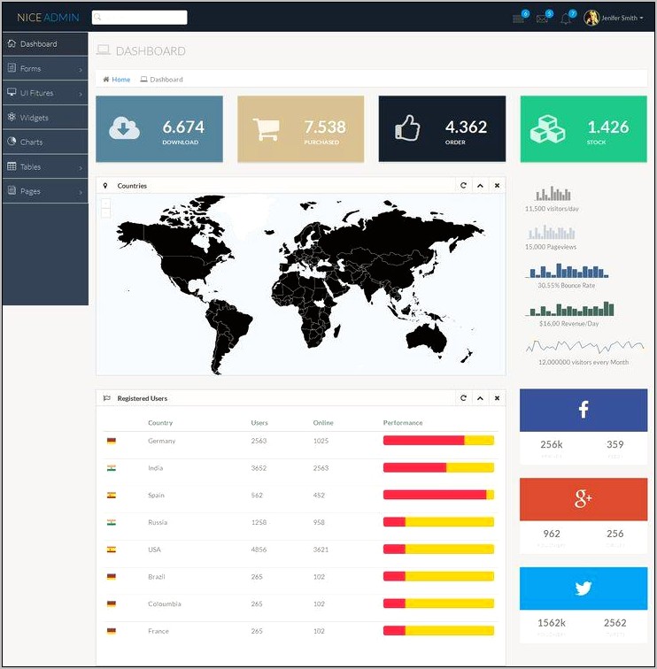 Simple Admin Panel Template Free Download In Html