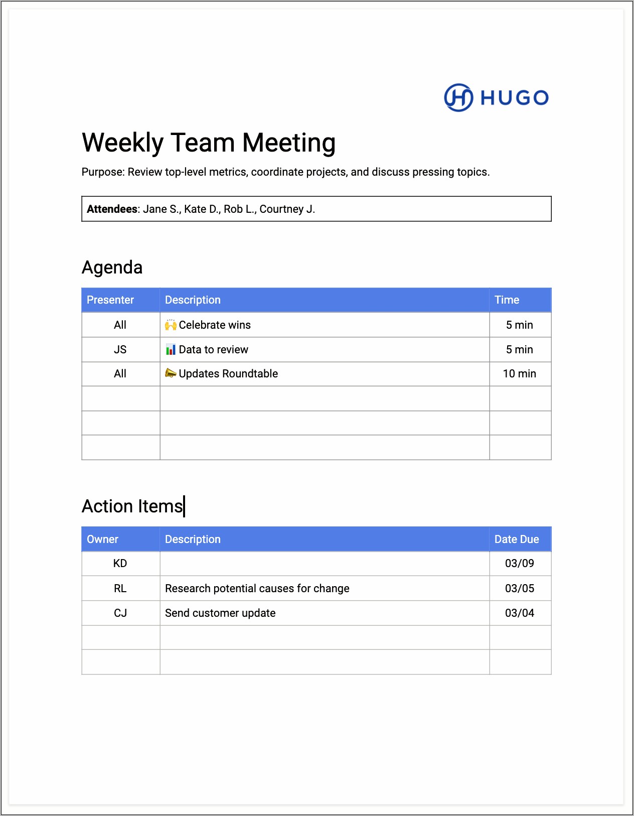 Simple Free Meeting Minutes Templates Google Docs