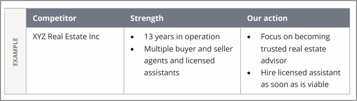 Simple Free Real Estate Market Analysis Template