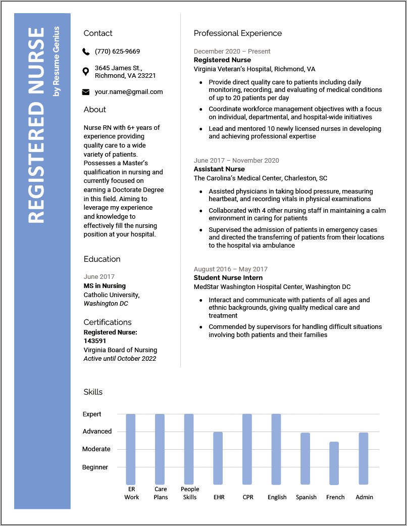 Simple Resume Sample For Nurses