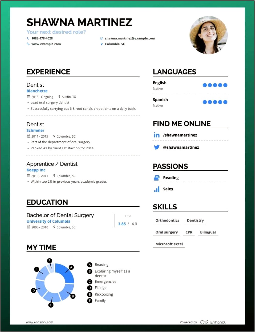 Skill Highlights In A Resume