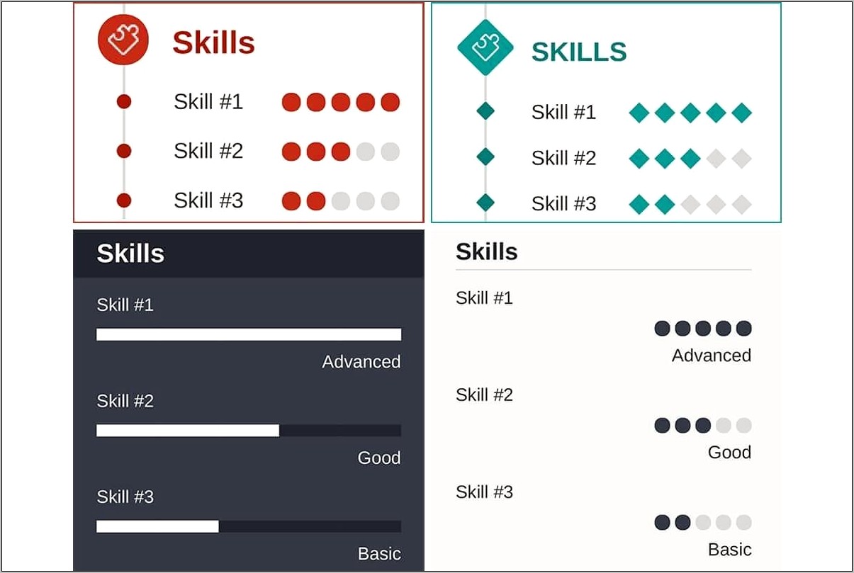 Skill Set Rating In Resume