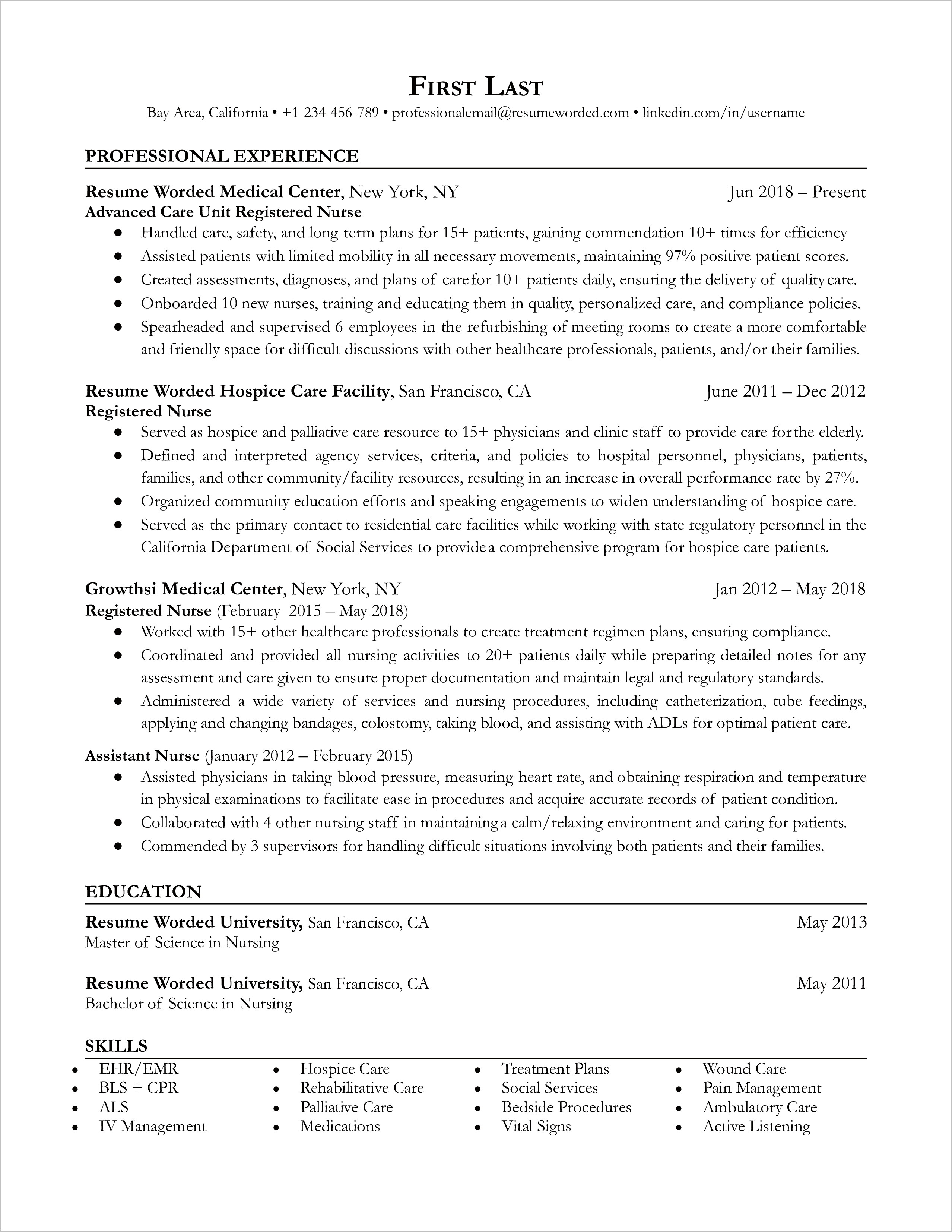 Skilled Nursing Lpn Sample Resume