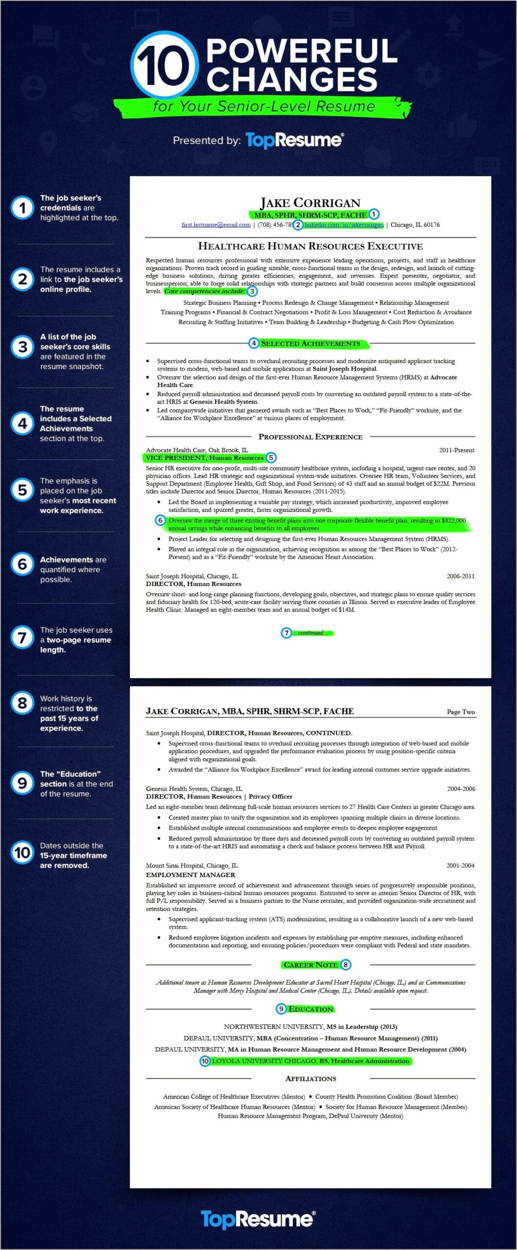 Skills And Achievements On Resume