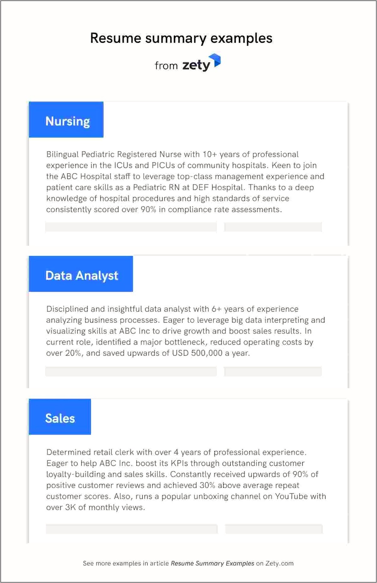 Skills And Summary For Resume