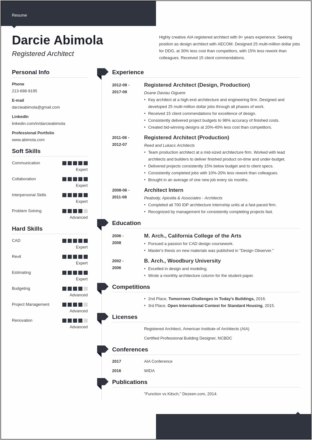 Skills For A Archtiect Resume