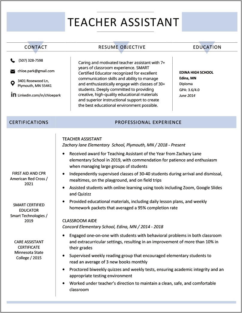 Skills For Resume Teaching Assistant