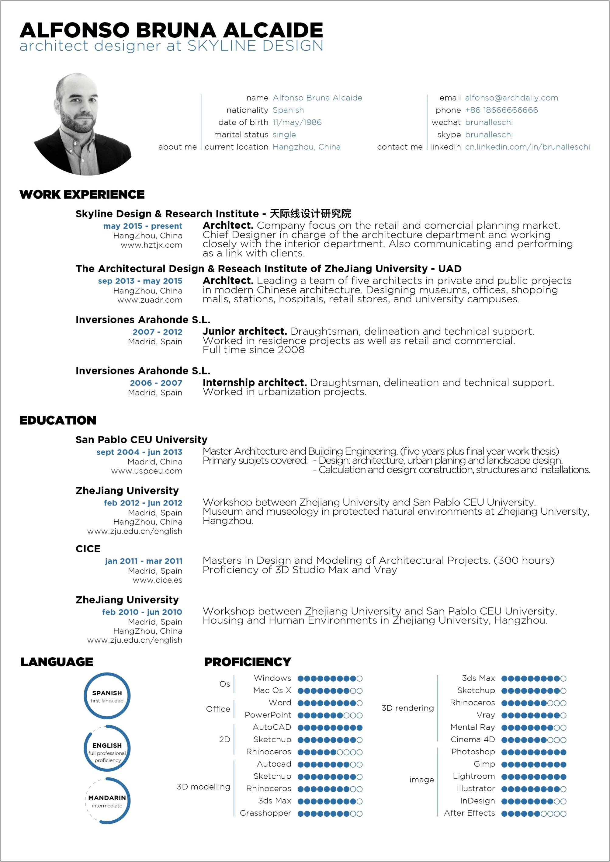 Skills Of An Architect Resume