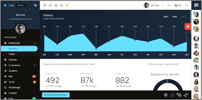 Slicklab Responsive Admin Dashboard Template Free Download