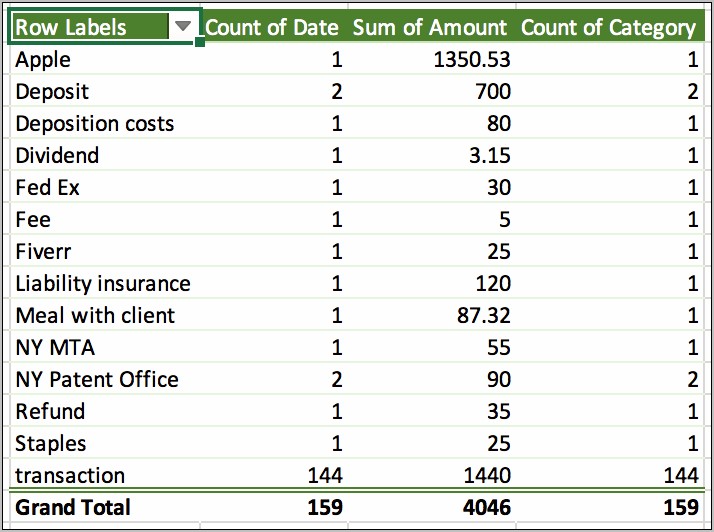 Small Business Accounts Spreadsheet Template Free Uk