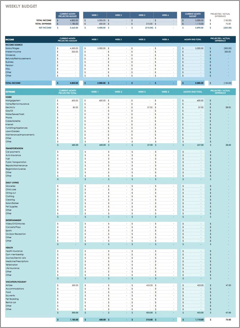 Small Business Ledger Google Docs Templates Free