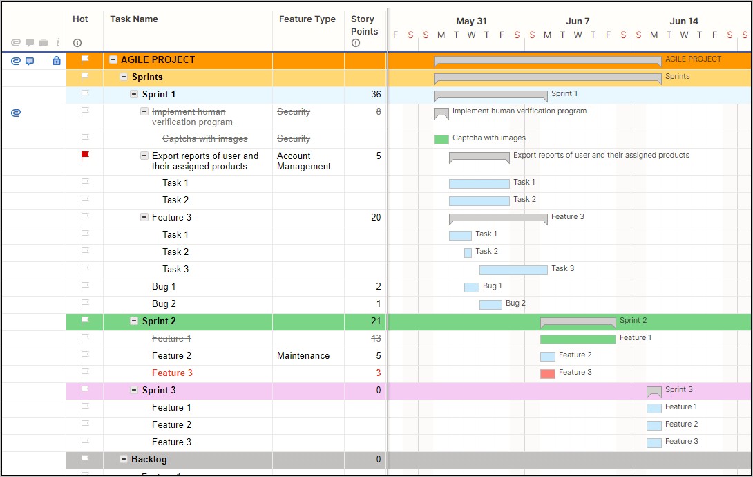 Smartsheet17 Free Project Proposal Templates Tips Smartsheet