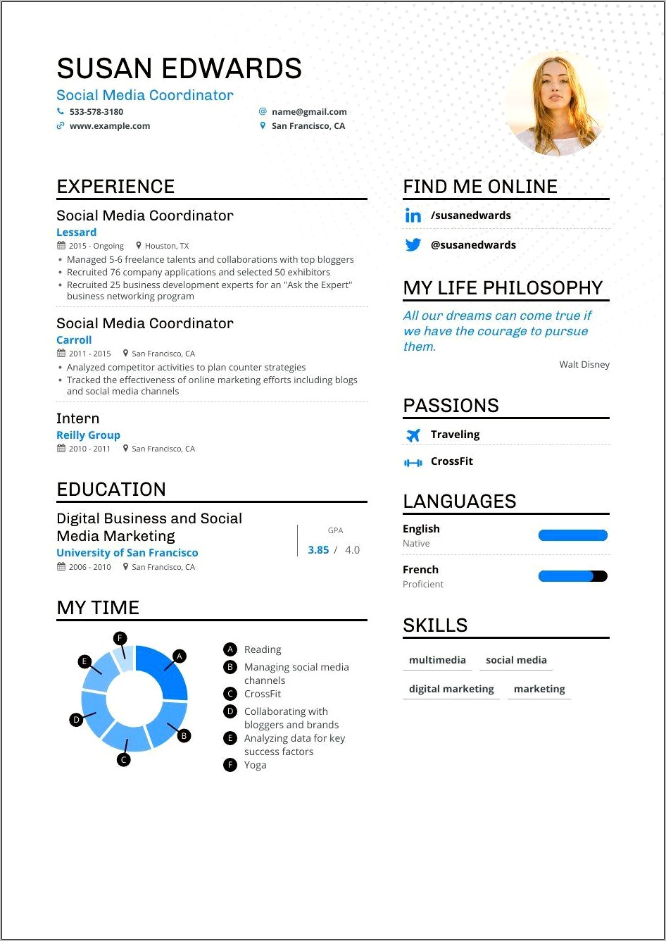 Social Media Resume Objective Examples