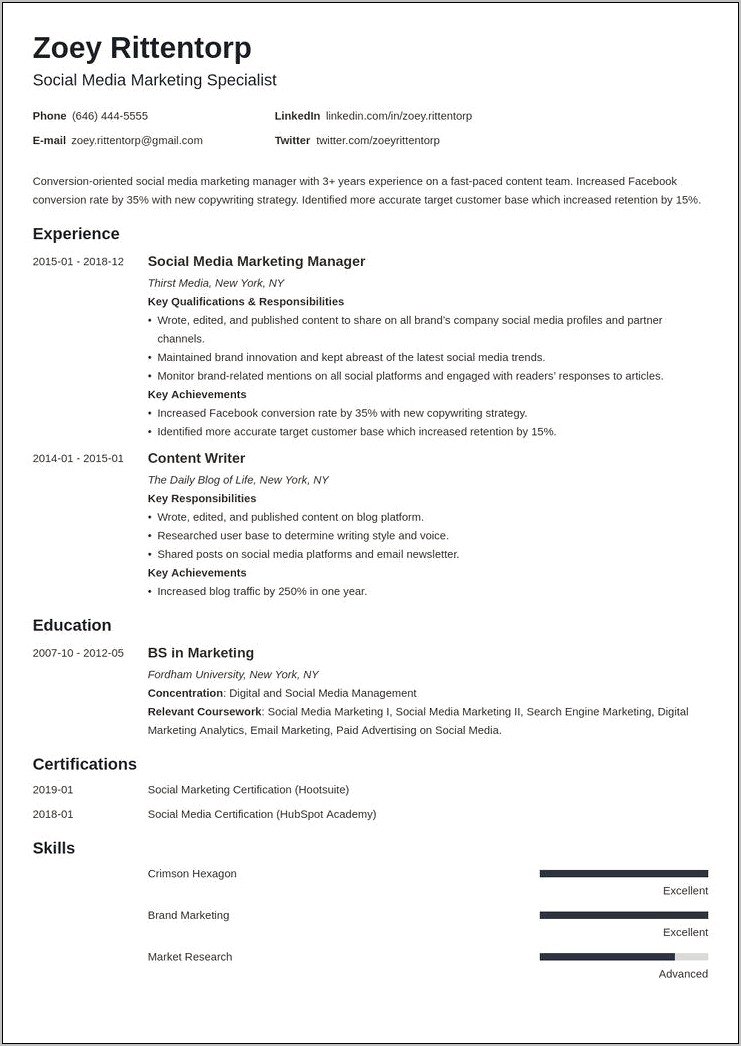 Social Media Resume Samples 2014