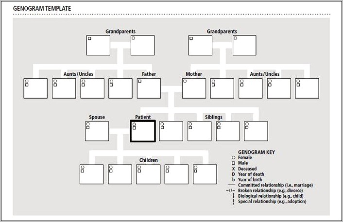 Social Work Genogram Template Free Using Word